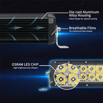 De dubbele Rij leidde Licht Verlichtingssysteem Barosram de HOOFD van Chip Truck Light Bar Offroad