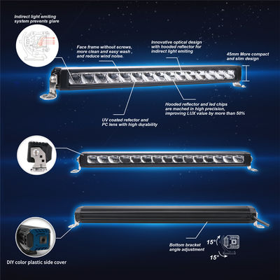 UTV maakt 5.5in van de Auto LEIDENE de Lichte Output Bar Antikras 760lm waterdicht