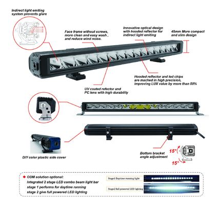 Zwarte Slanke LEIDENE van ECE 20inch Drijflichtenr112 LEIDENE Auto Lichte Bar