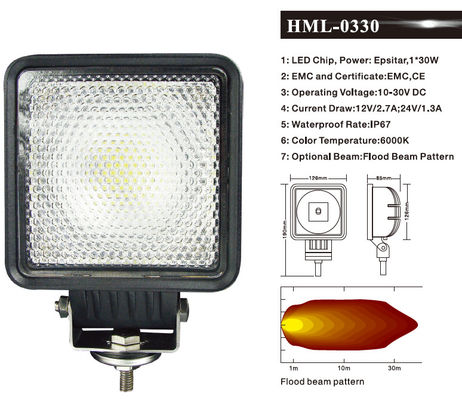 van de LEIDENE van 30W 2400lm 6000K de Lichten het Werkvloed voor Automobielvrachtwagen