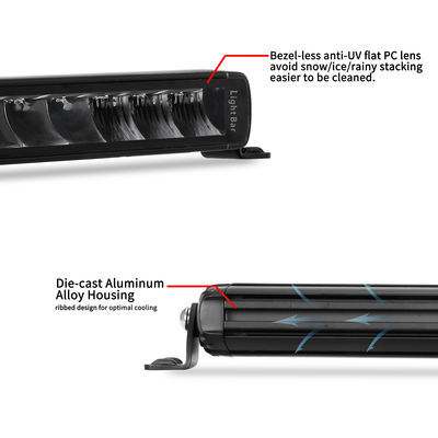 7 LEIDENE van de duim1283lm Off Road van het Enige Rij de Lichte Huisvesting Baraluminium